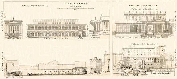 Roman Forum cross-sections map, 1909. Use the zooming tool to explore in higher level of detail. Obtain as a quality print or high resolution image