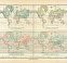 World Climate Map, 1905