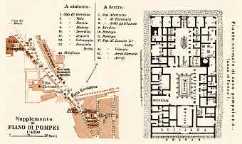 Pompei (Pompeii) town plan, street level inset, 1929