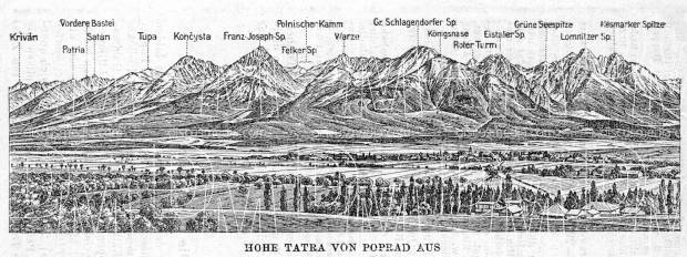 High Tatras Mountains from Poprad panorama, 1911. Use the zooming tool to explore in higher level of detail. Obtain as a quality print or high resolution image