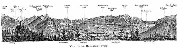 Panoramic View from Heimwehfluh Mountain, 1897. Use the zooming tool to explore in higher level of detail. Obtain as a quality print or high resolution image