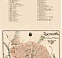 Kostroma (Кострома) city map, 1913