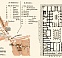 Pompei (Pompeii) town plan, street level inset, 1929
