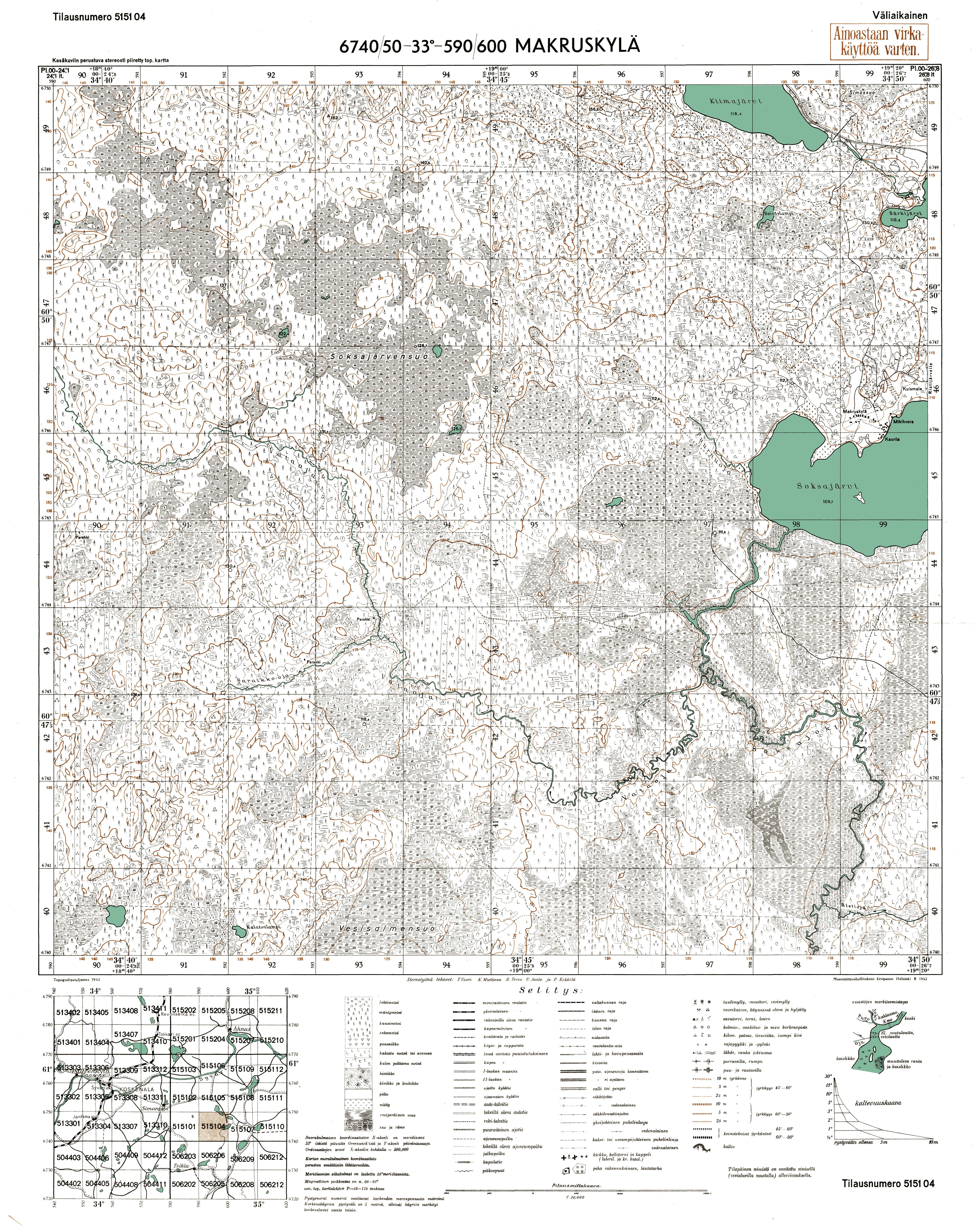 Nikiforovskoje Village Site. Makruskylä. Topografikartta 515104. Topographic map from 1943. Use the zooming tool to explore in higher level of detail. Obtain as a quality print or high resolution image